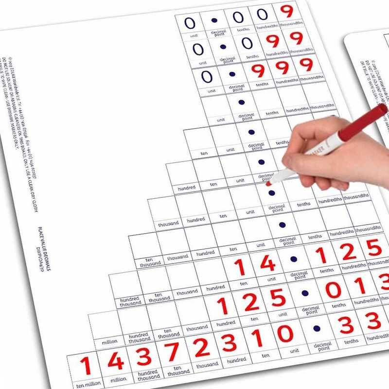 Dry Erase  Pupils A4 Place Value Decimals Board Pack of 30
