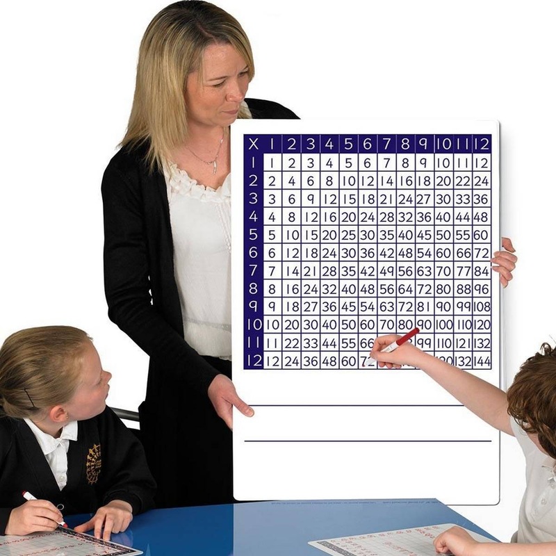 Dry Erase  Teacher A2 Multiplication Board