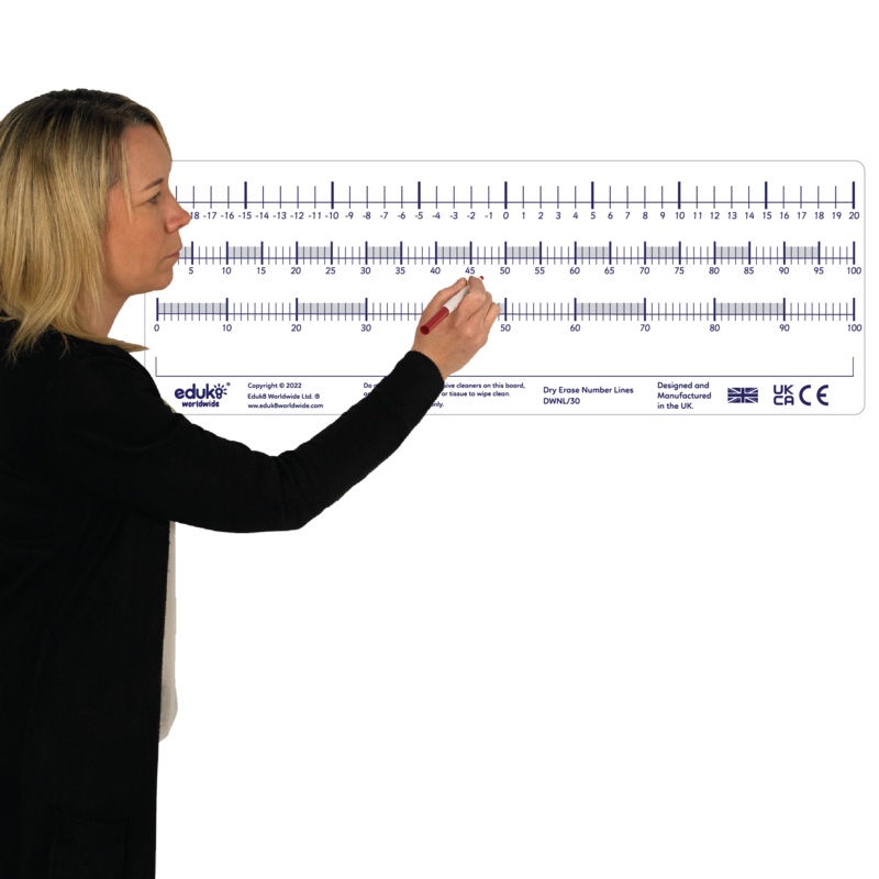 Dry Erase  Teachers 1/2 A2 Number Line Board