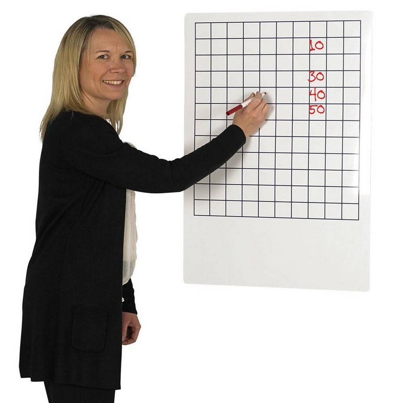 Dry Erase  Teachers A2 Grid Board