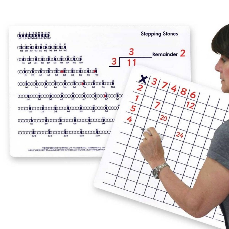 Dry Erase  Teachers A2 Stepping Stones Board