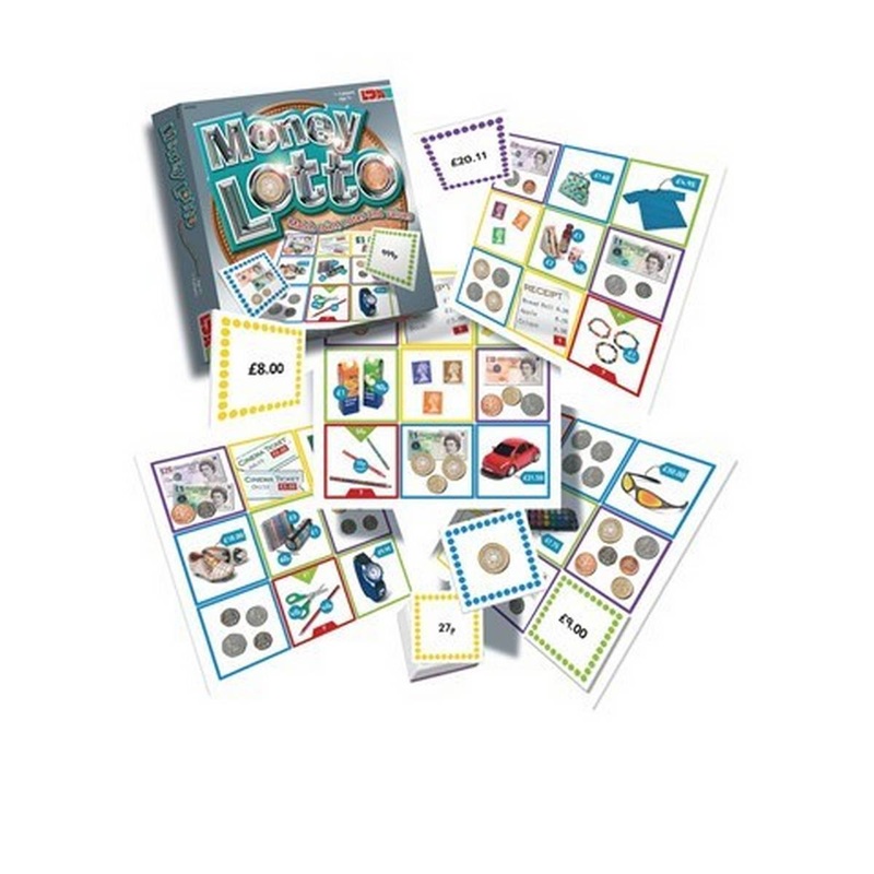 Money Lotto (UK Pounds)