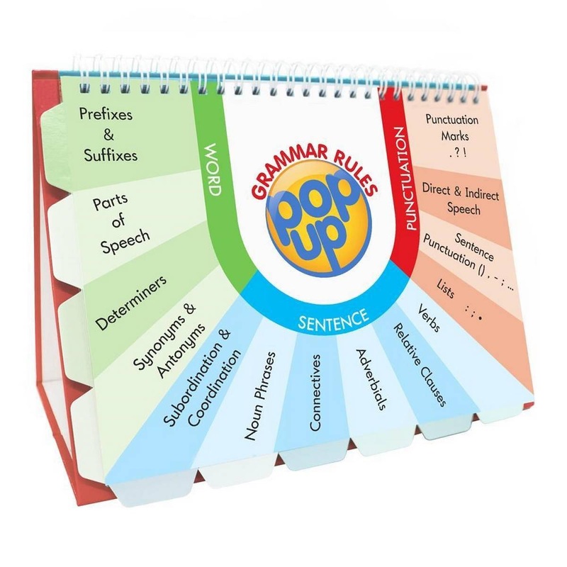 SPAG Pop Up  Grammar Rules