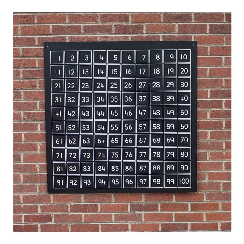 Blackboard Hundred Square