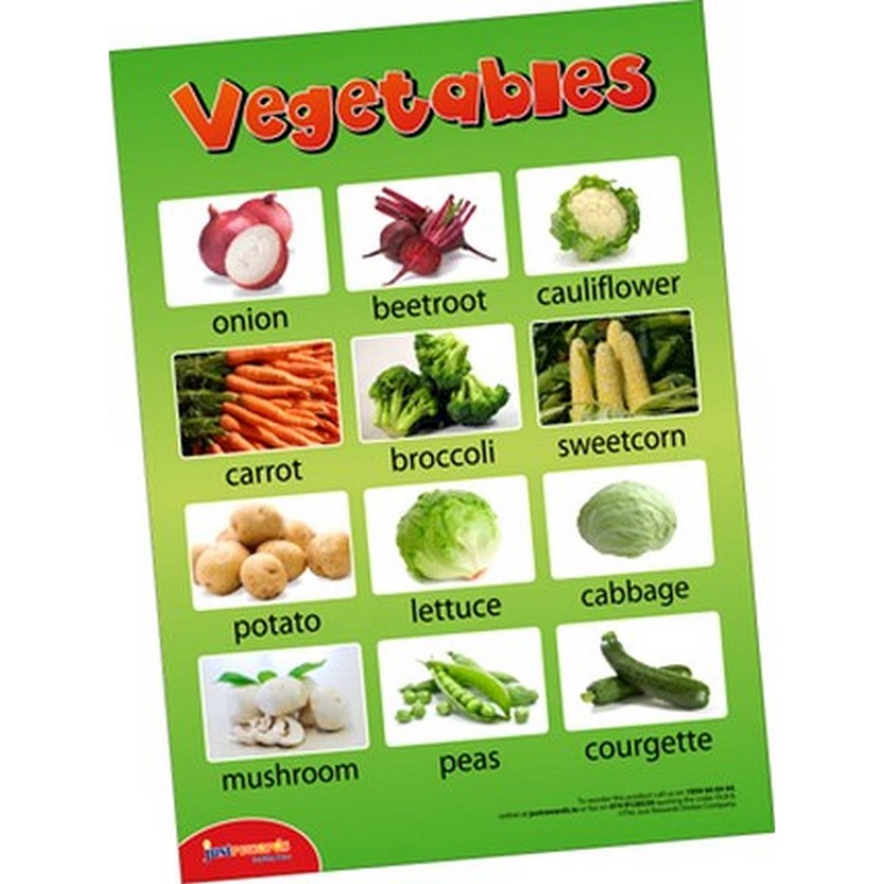 Outdoor Learning Signs: Vegetables