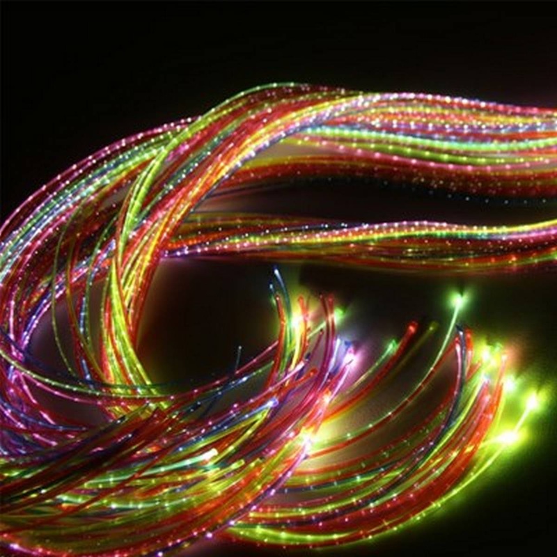 Mains Twinkle Lightsource with Rainbow Strands