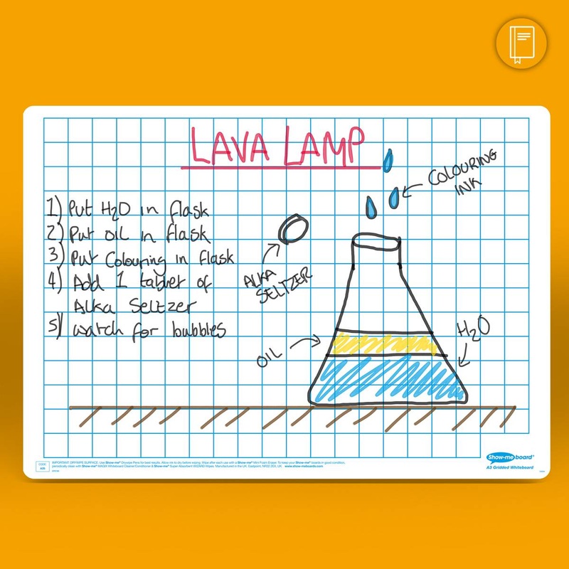 Drywipe Board Pack with Pens and Erasers  Gridded/Plain, A3  5 Sets