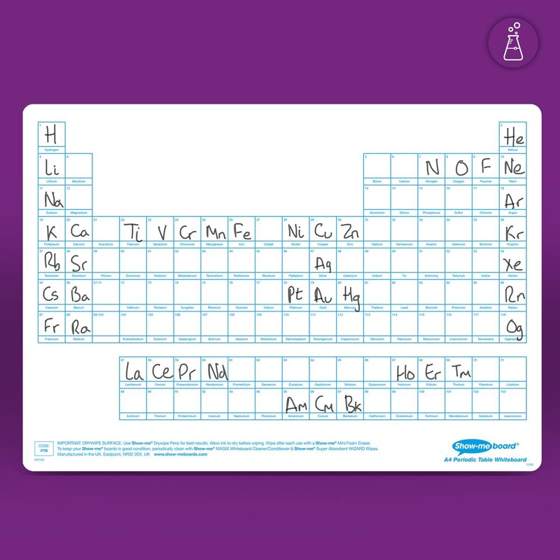 A4 Periodic Table Drywipe Boards, Pens and Erasers (10 of each)