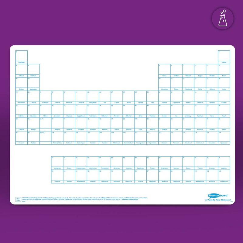 Drywipe Board Pack with Pens (10 colours) and Erasers  Periodic Table, A3  5 sets+