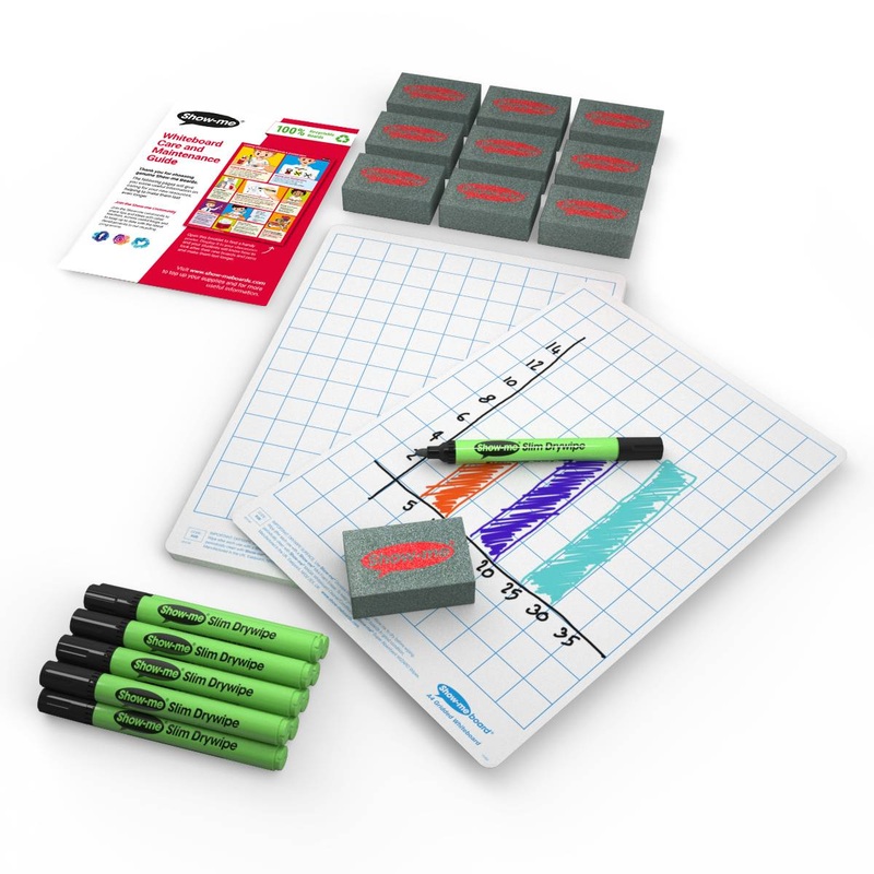 Gridded Drywipe Boards, Pens and Erasers (10 of each)