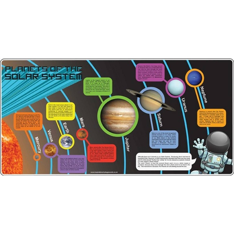 Solar System Mural
