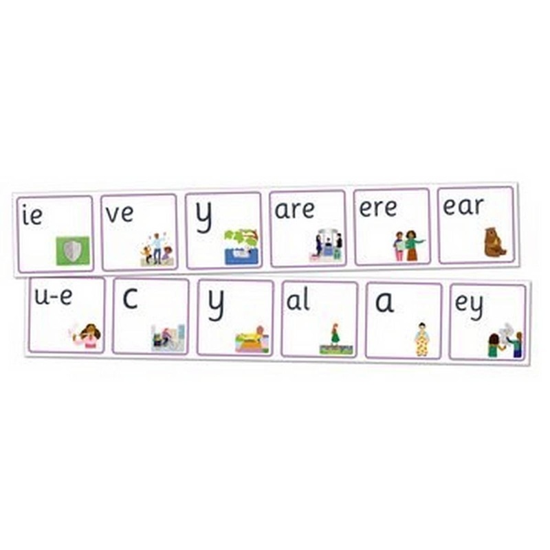 Essential Letters and Sounds: Large Wall Frieze for Year 1/P2