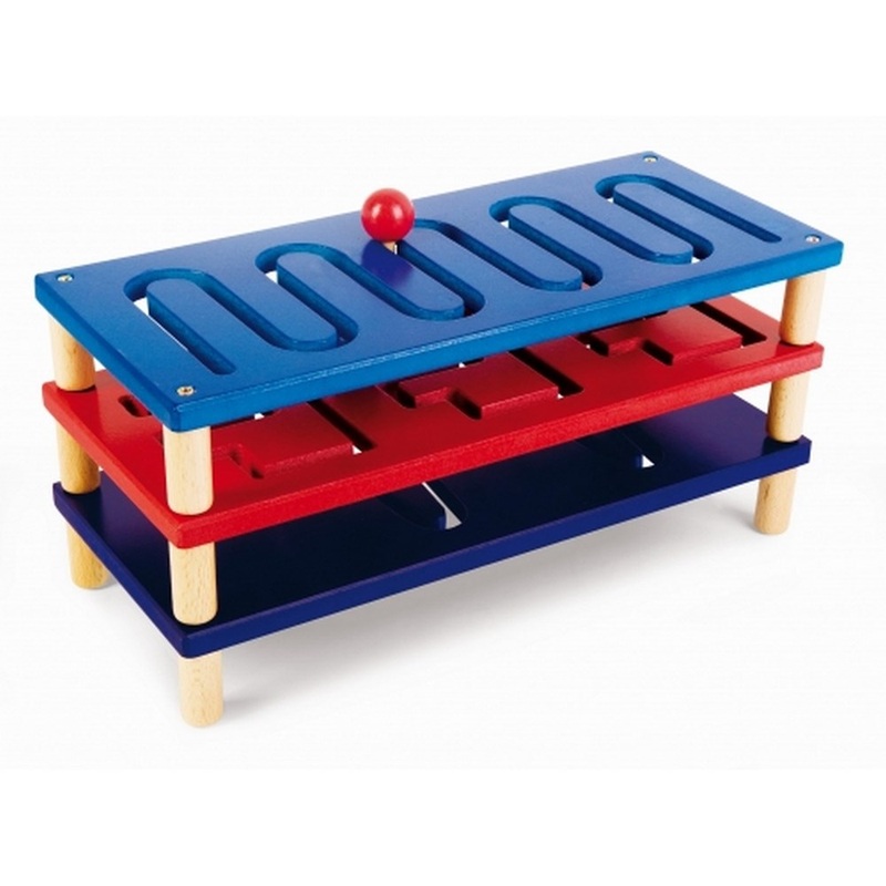 Graphical Exercise Set  Set 2