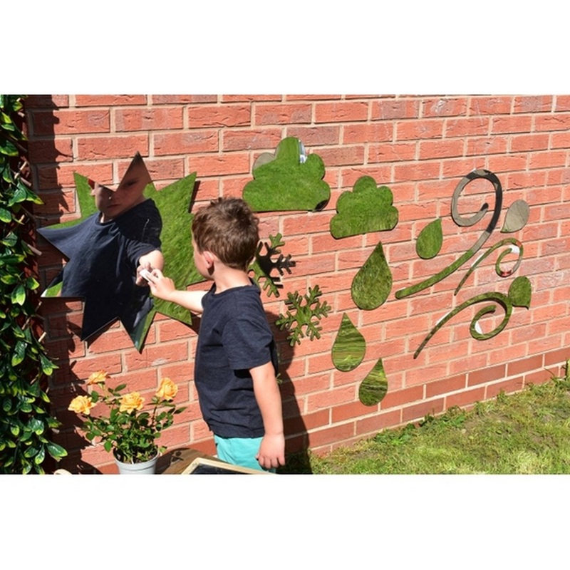 Outdoor/Indoor Weather Mirror Set