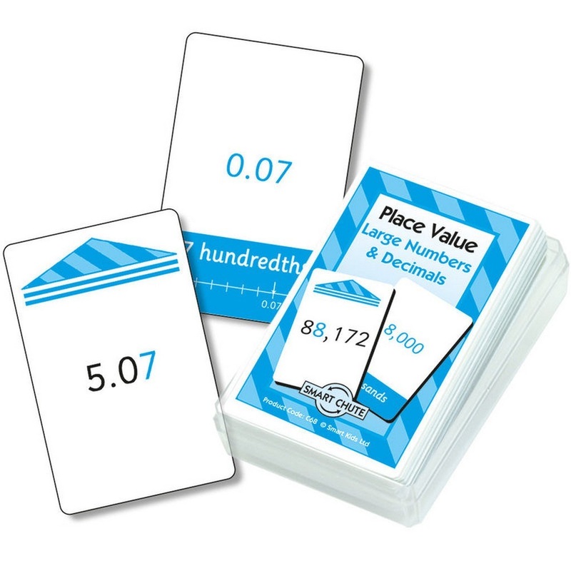 Place Value Large no and Decimals