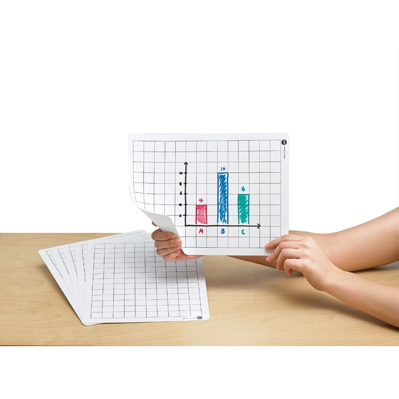 **Edx Education Plastic Dry Erase White Boards  2cm Grid & blank Set of 30