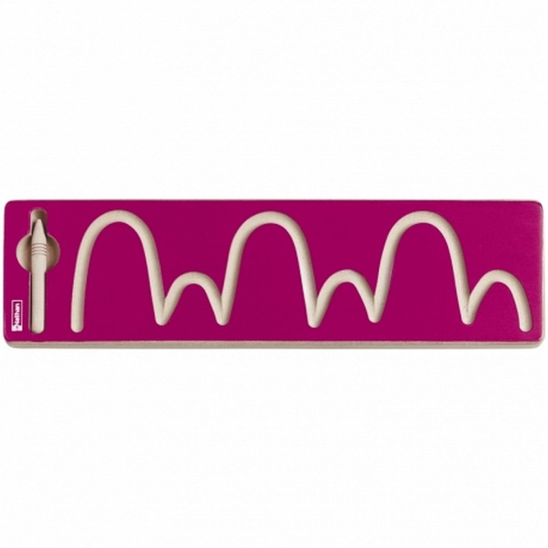 Tracing Stencils  Bridges