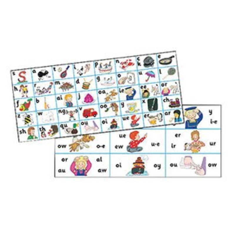 Jolly Phonics Letter Sound Strips (in print letters) (pack of 30 strips)