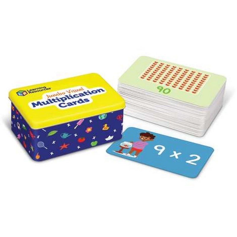 Visual Multiplication Flash Cards