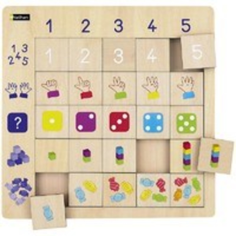 Logic LudiTab  Numbers